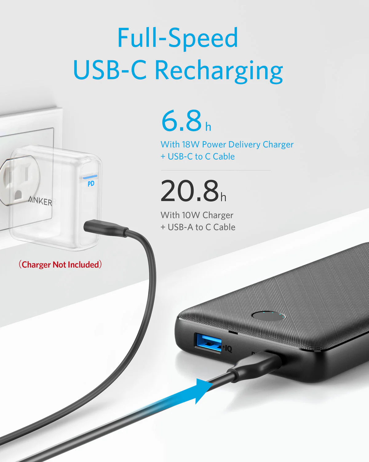 Anker 525 Power Bank PowerCore 20K A1287 2