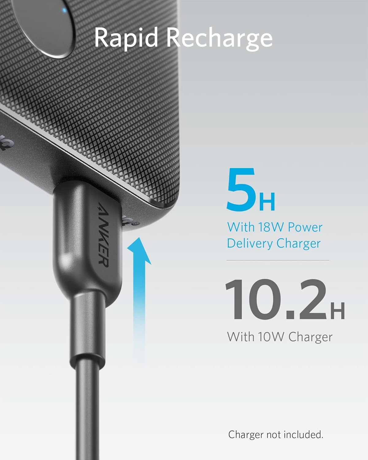 Anker A1245 2