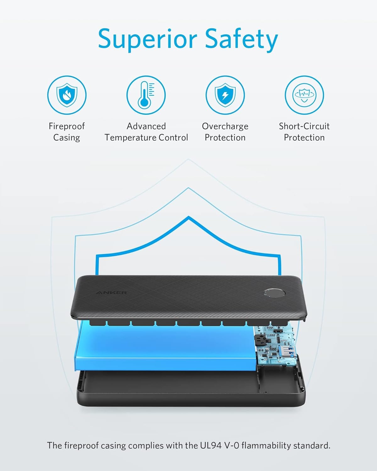 Anker A1245 3