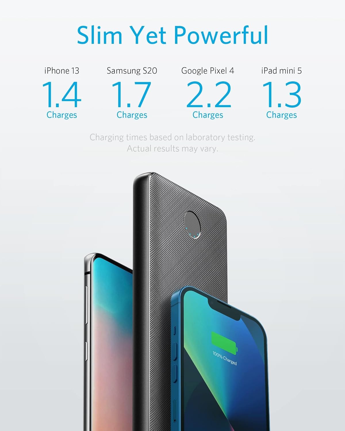 Anker A1245 5