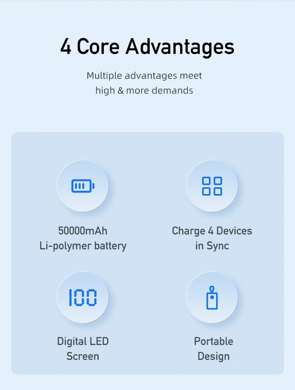 Awei P36K 50000mah Powerbank 3