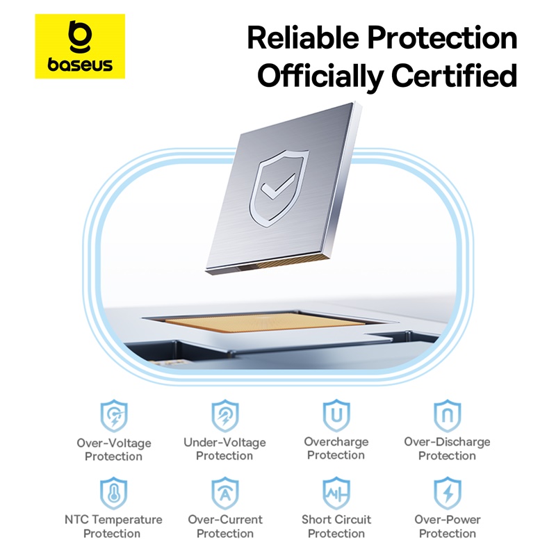 Baseus EnerCore P1 10000mAh Powerbank 4