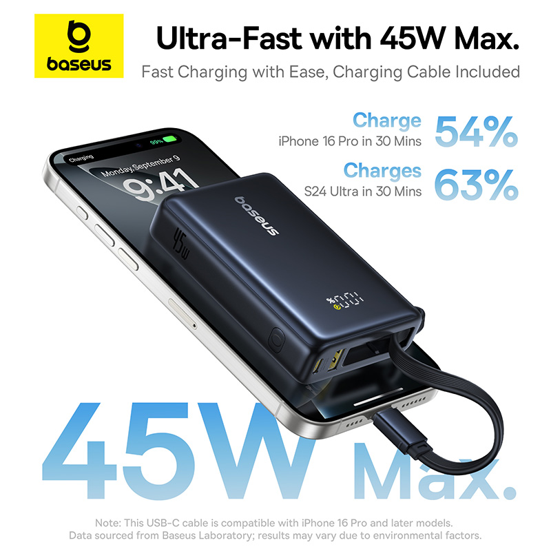 Baseus EnerCore P1 10000mAh Powerbank 5