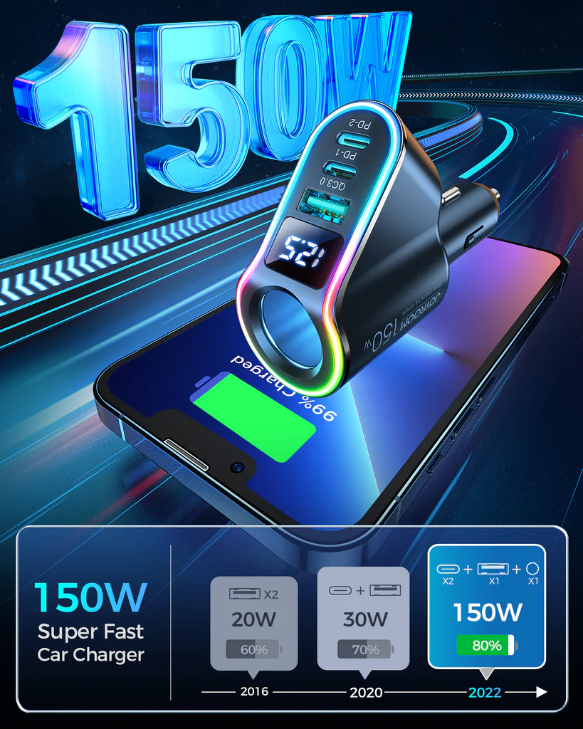 JOYROOM JR CL21 150W 4 in 1 Car Charger 3