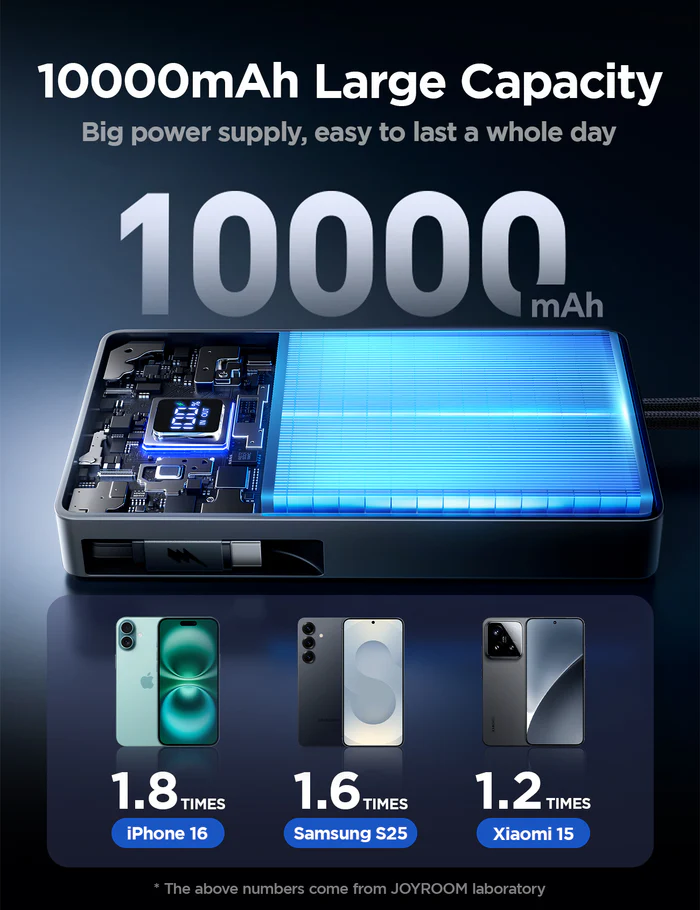 JOYROOM JR PR1 Power Bank 10000mAh 22.5W Super Fast Charging 1