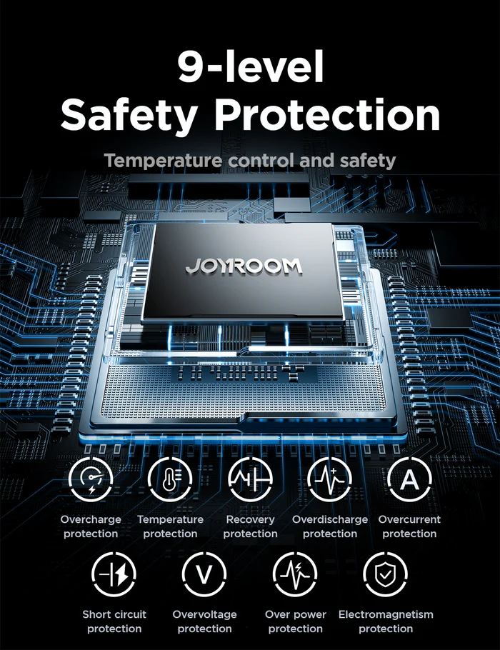 JOYROOM JR PR1 Power Bank 10000mAh 22.5W Super Fast Charging 3