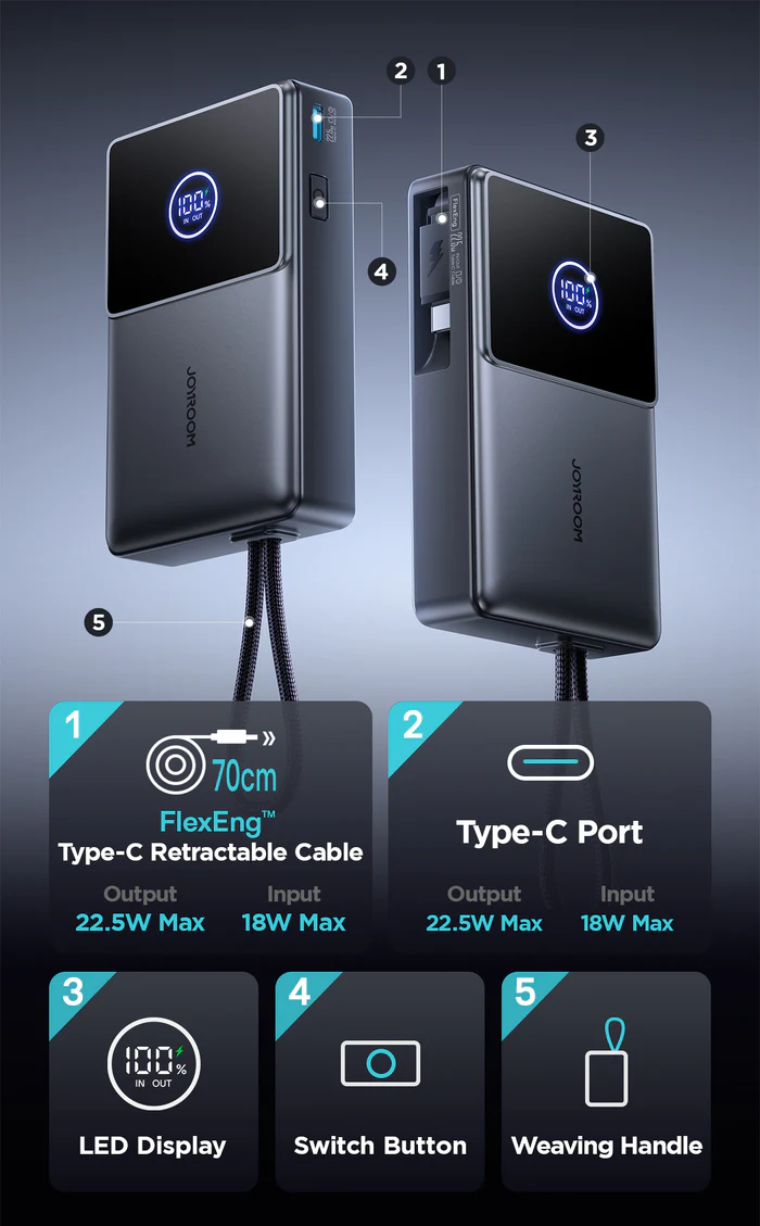 JOYROOM JR PR1 Power Bank 10000mAh 22.5W Super Fast Charging 8