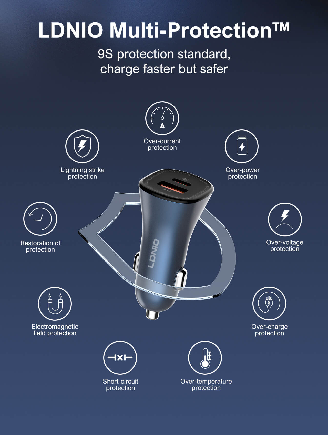 Ldnio C3 PDQC 60W Super Fast Car Charger 1