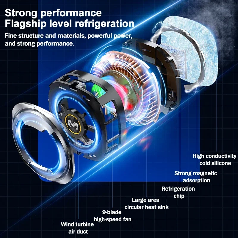 MEMO CX06 Magnetic Mobile Phone Cooler Extreme Gadgets 2