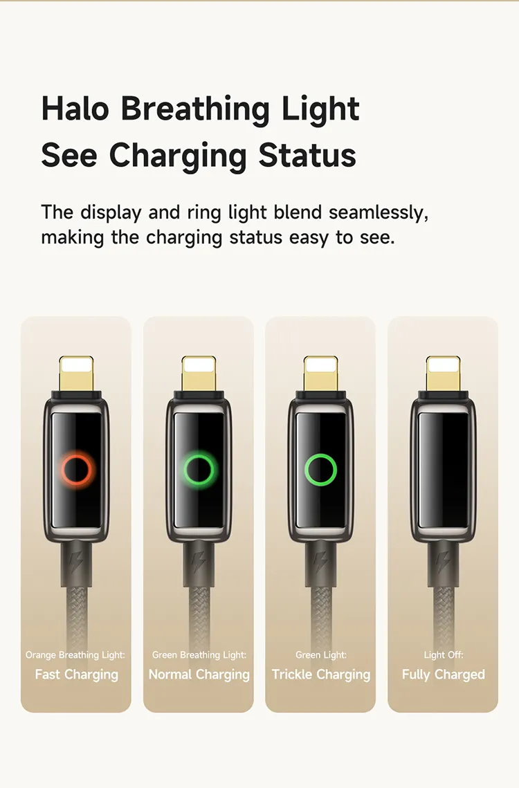 Mcdodo CA 6670 Type C to Lightning Cable 36W 1 5