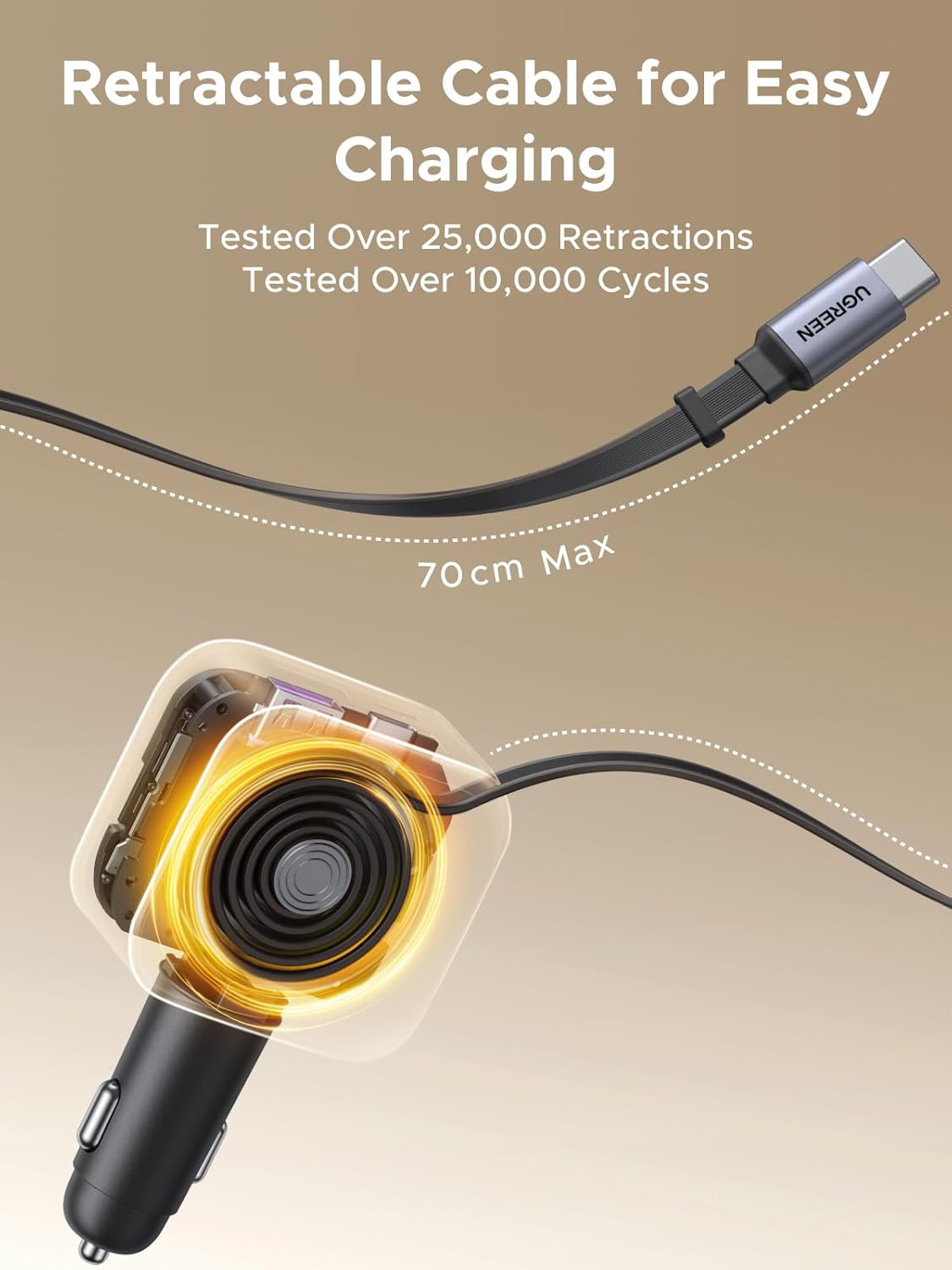 UGREEN 60W 2C1A Car Charger with Retractable Cable EC602 55212 2