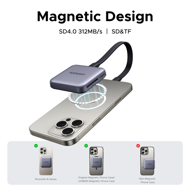 UGREEN 65095 CM898 MagFlow Portable Magnetic USB C Card Reader 6