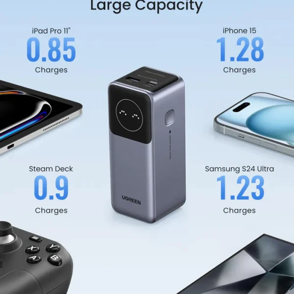 UGREEN Nexode Power Bank 12000mAh 100W with Smart Digital Display 35526