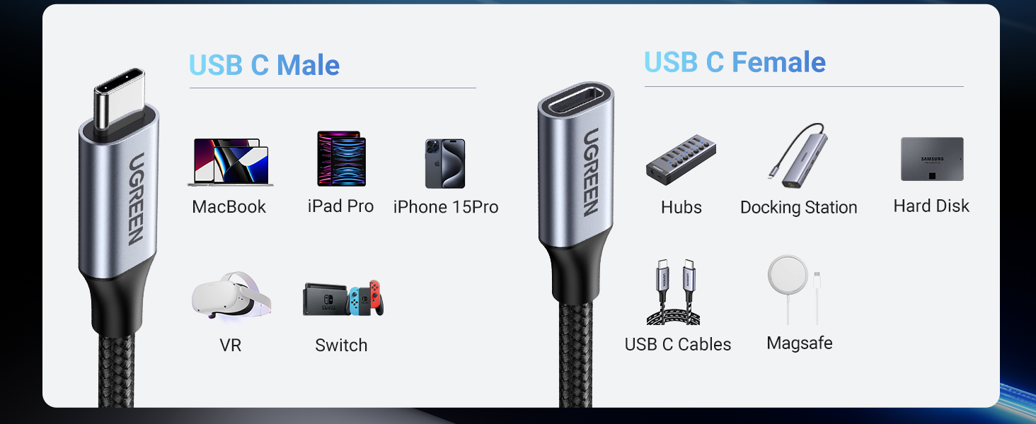UGREEN US372 30208 USB C Extension Cable