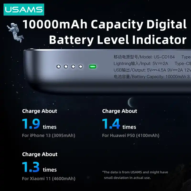 USAMS CD184 PD 20W Magnet Wireless Power Bank 1