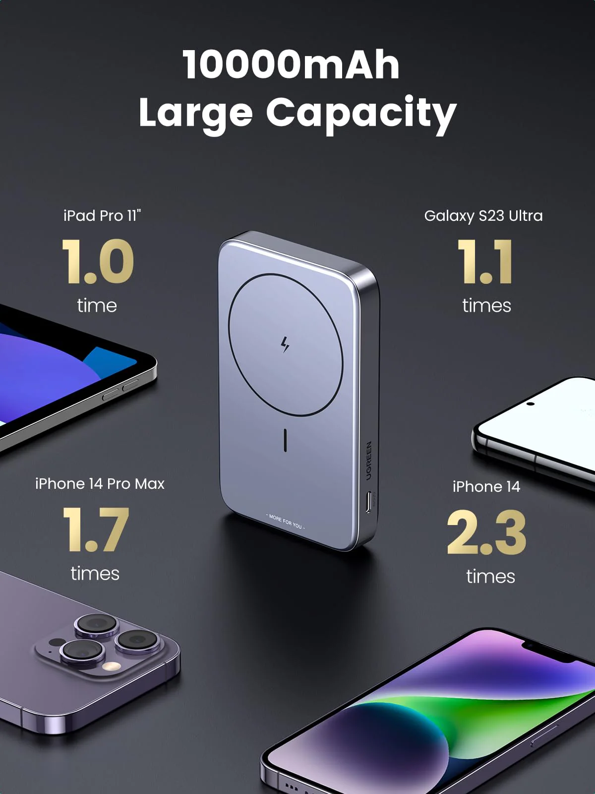 Ugreen PB206 15087 10000mAh Foldable Kickstand Magnetic Power Bank