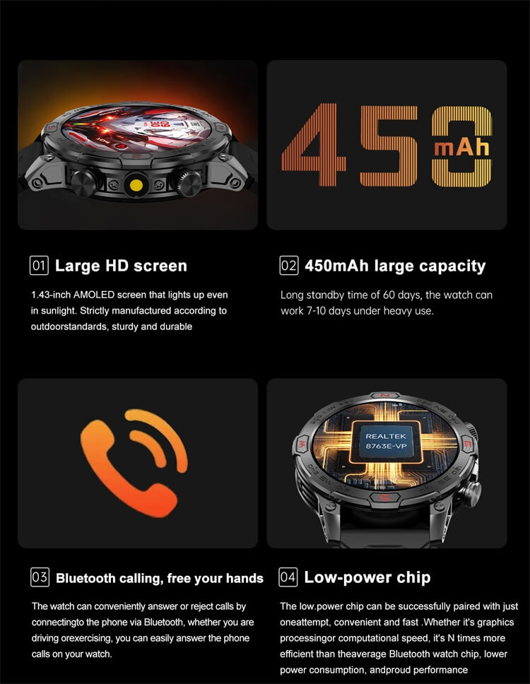 Valdus VD36 Pro Amoled Rugged Smart Watch