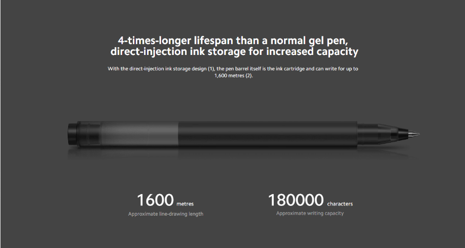 Xiaomi High capacity Gel Pen Version 2 10 Pack 3