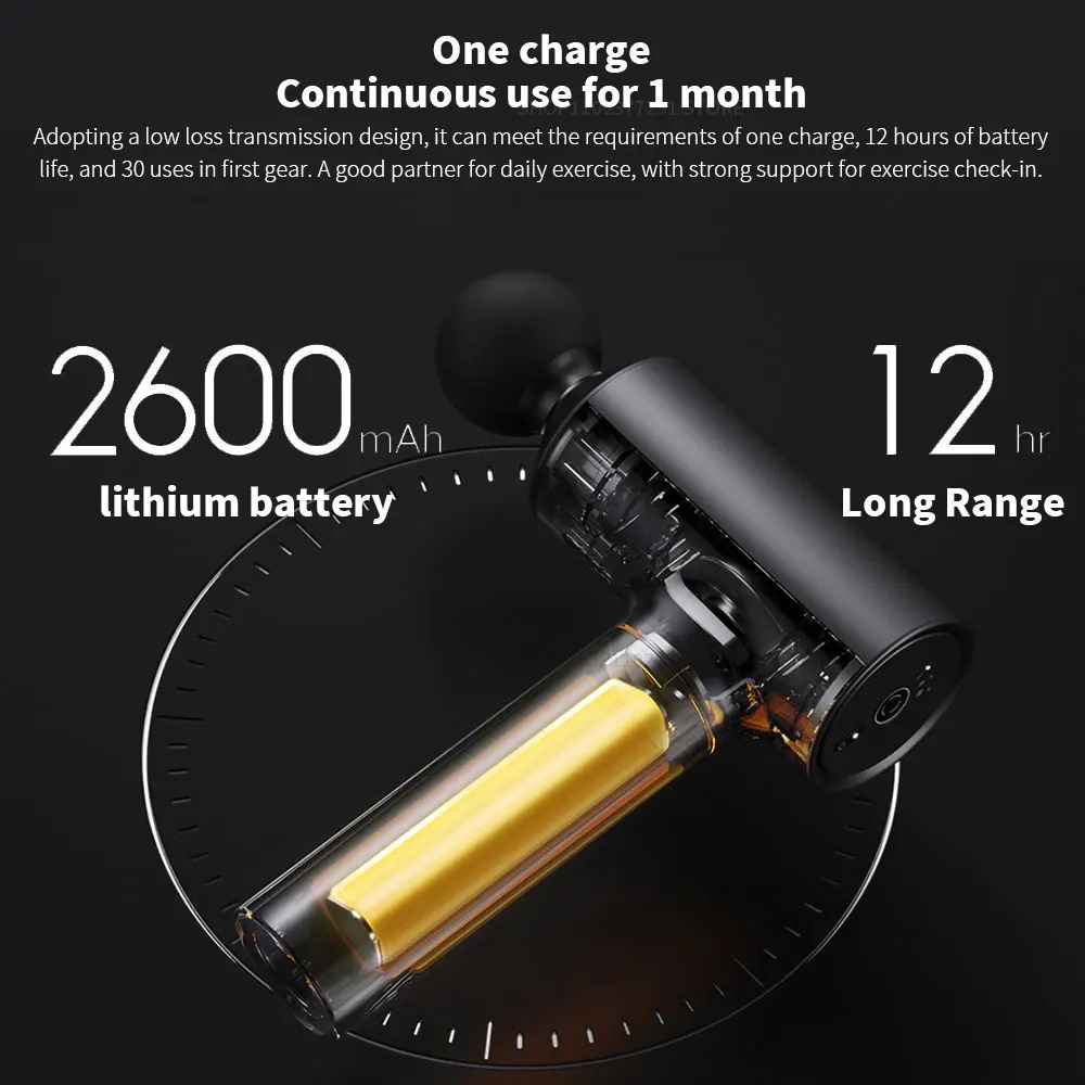 Xiaomi Mijia Portable Massage Gun 2