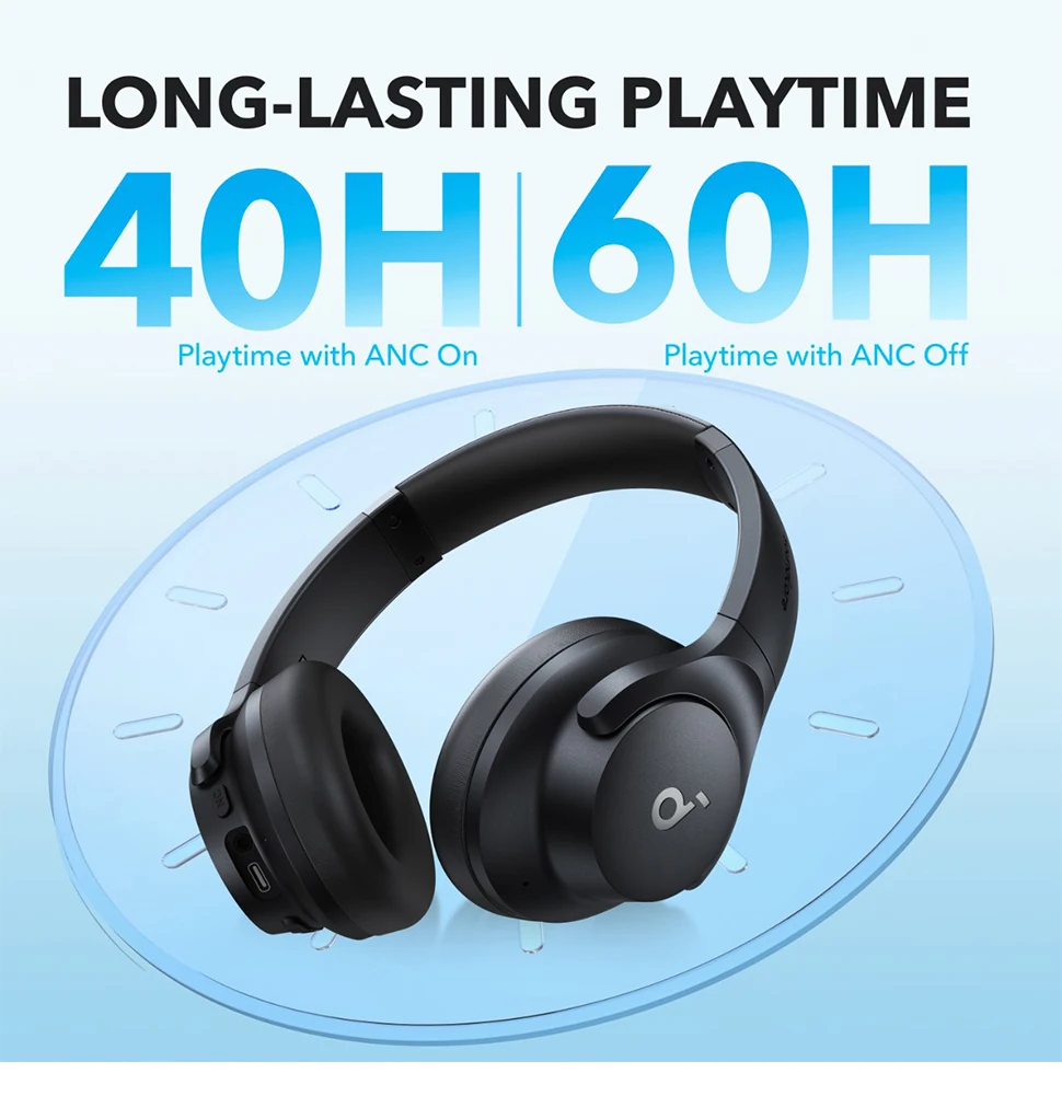 Anker Q20i Hybrid Active Noise Cancelling Headphones 2