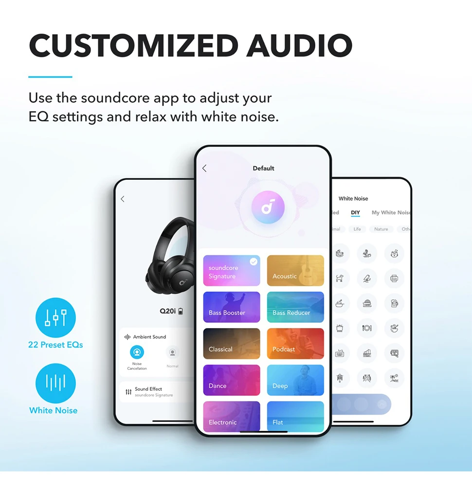 Anker Q20i Hybrid Active Noise Cancelling Headphones 3