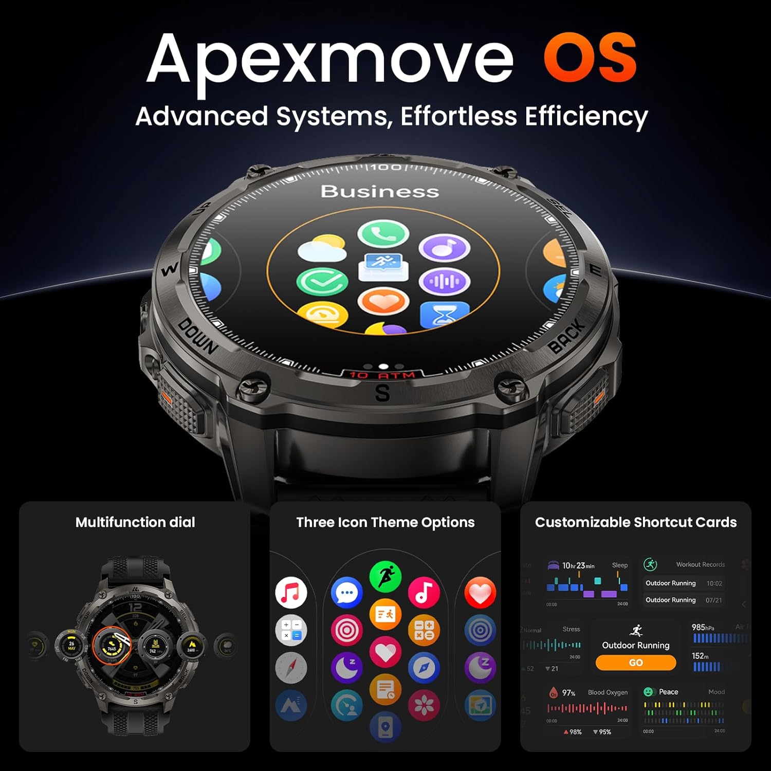 KOSPET TANK T4 Rugged GPS Smartwatch 1