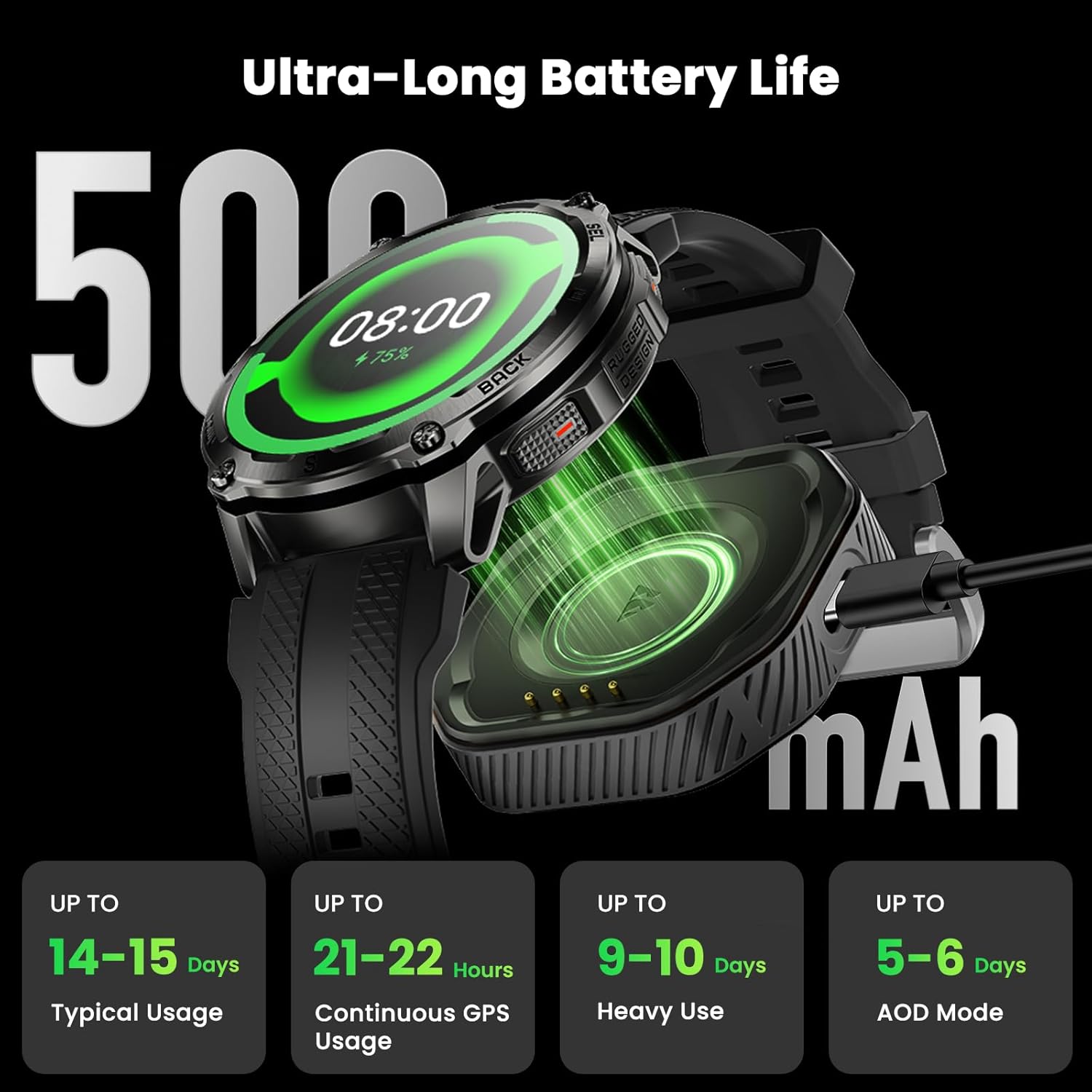 KOSPET TANK T4 Rugged GPS Smartwatch 2