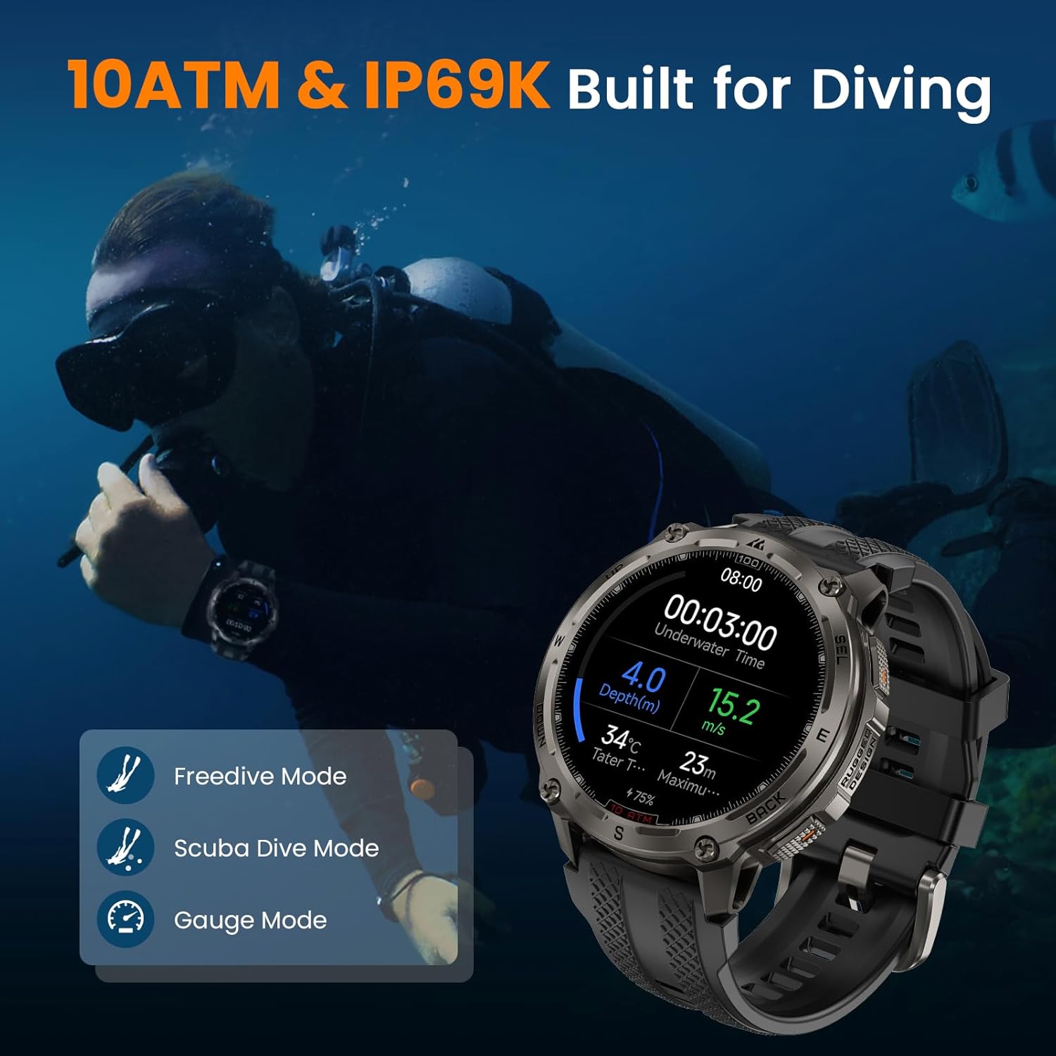 KOSPET TANK T4 Rugged GPS Smartwatch 5