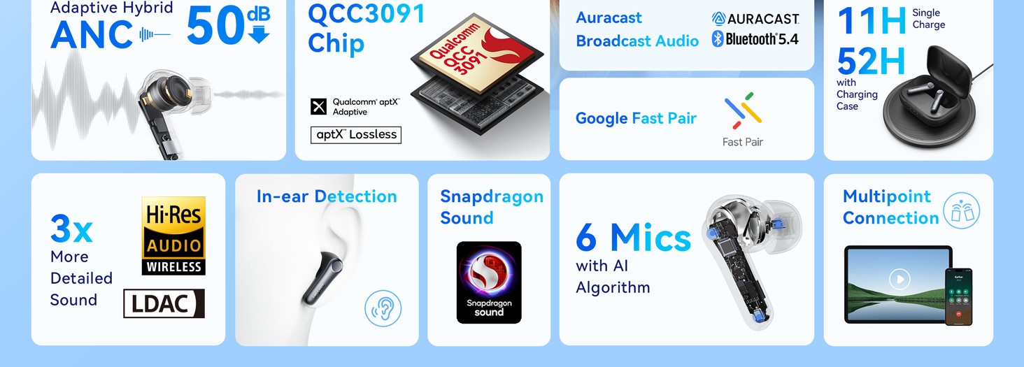 EarFun Air Pro 4 Flagship 50dB Adaptive ANC Earbuds 3 1