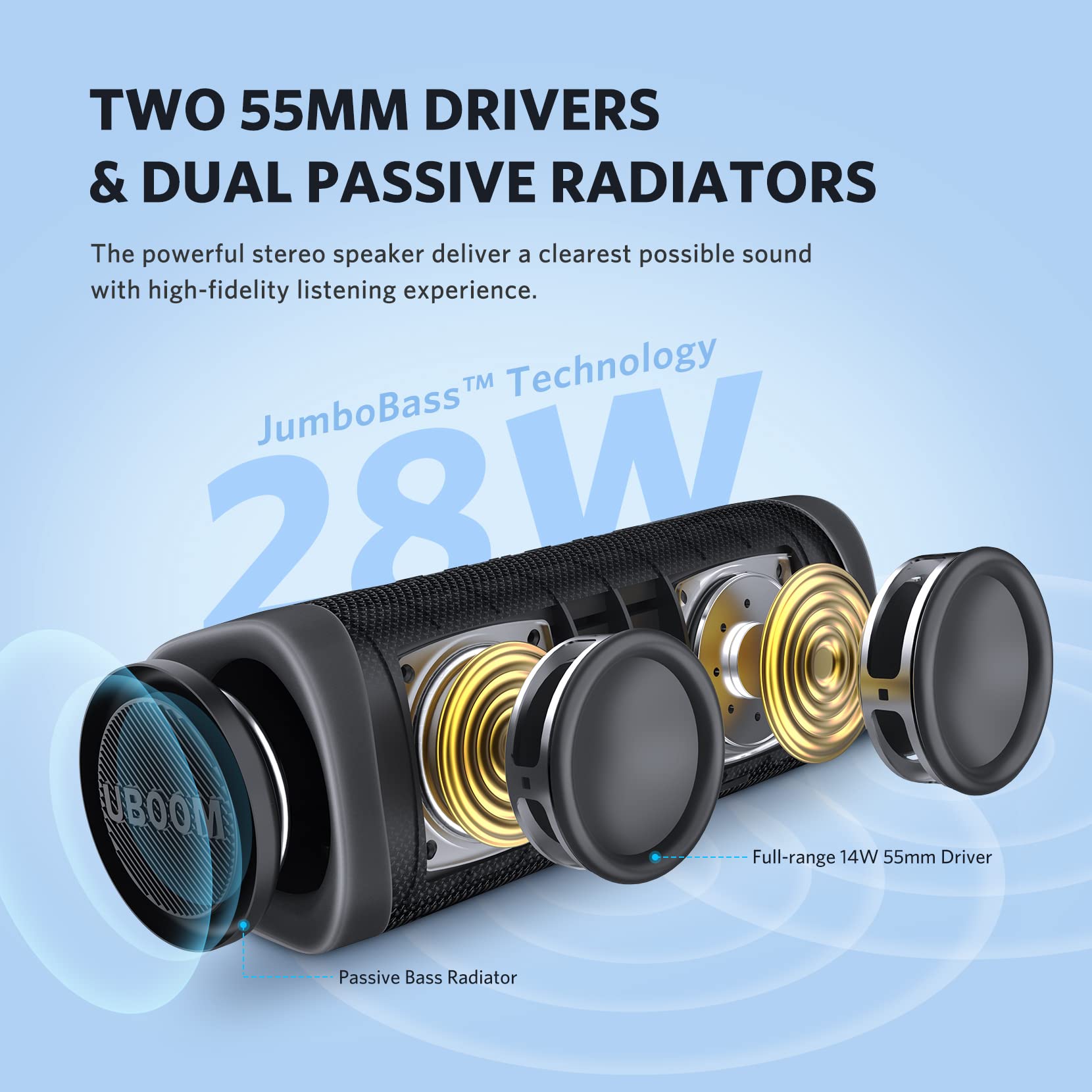 EarFun UBOOM L Bluetooth Speaker 28W 3