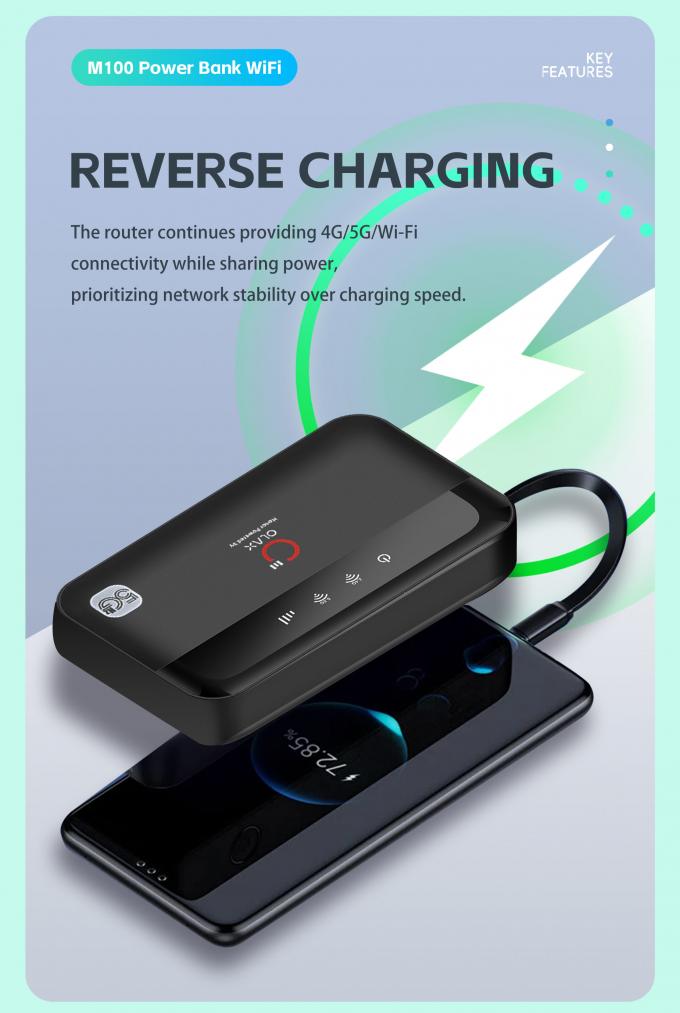 OLAX M100 WiFi 6 10000mAh 4G 5G Pocket Router 1