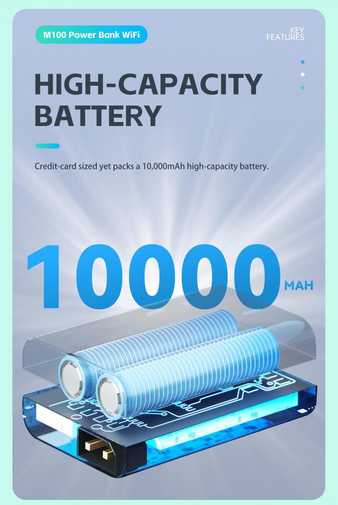 OLAX M100 WiFi 6 10000mAh 4G 5G Pocket Router 2