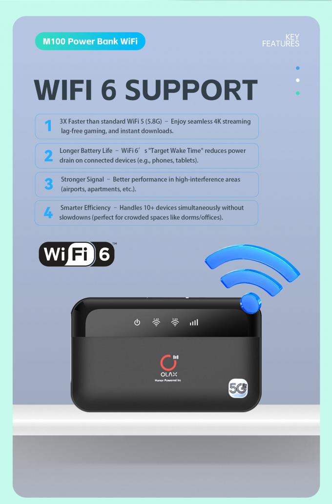 OLAX M100 WiFi 6 10000mAh 4G 5G Pocket Router 3