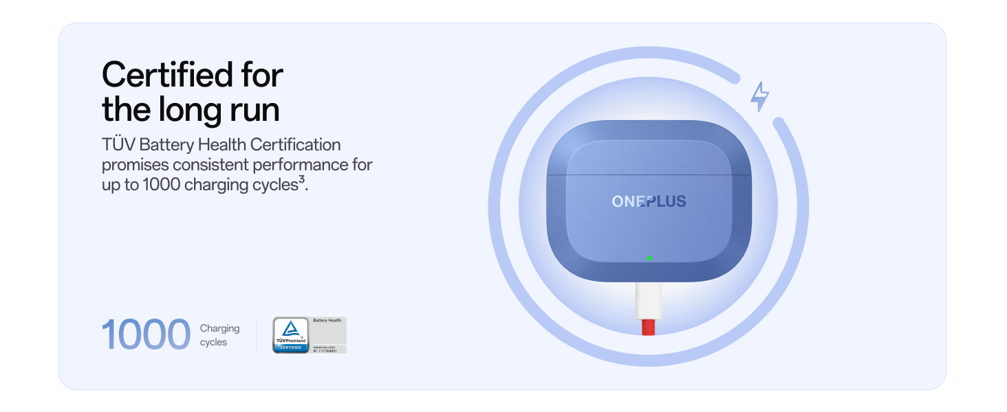 OnePlus Nord Buds 3r TWS Earbuds 1