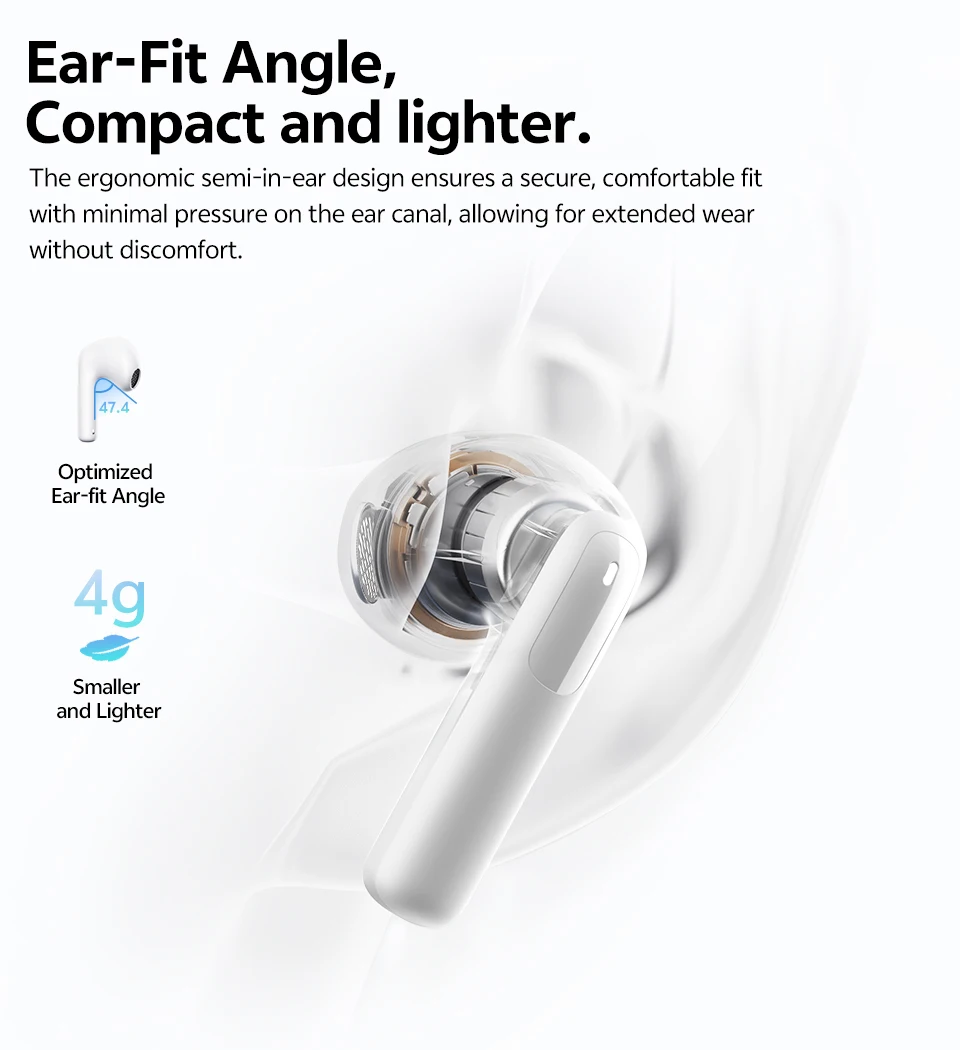 QCY AilyBuds E10 Wireless Earbuds 1