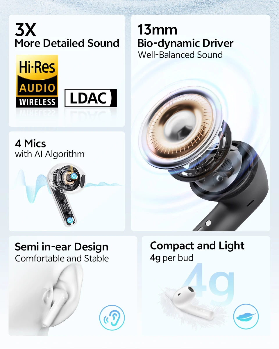 QCY AilyBuds E10 Wireless Earbuds 2