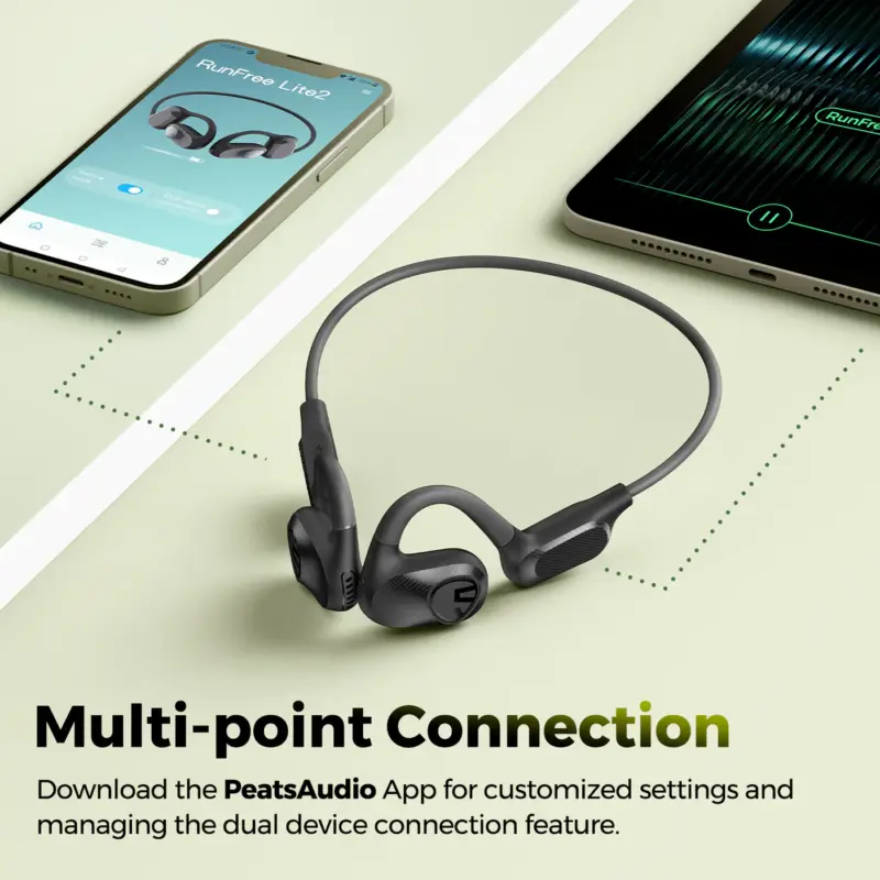 SoundPEATS Runfree Lite2 Open Ear Earbuds 2