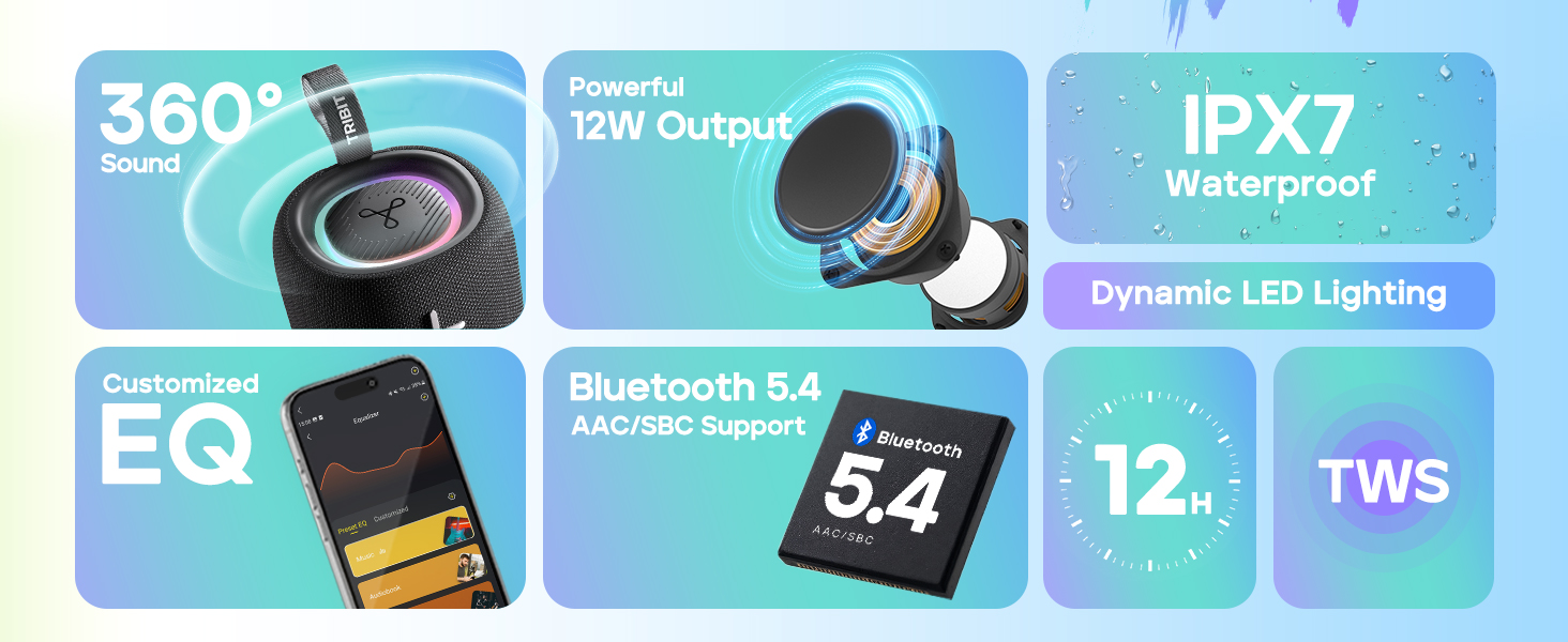 TRIBIT StormBox Mini Portable Bluetooth Speaker 3