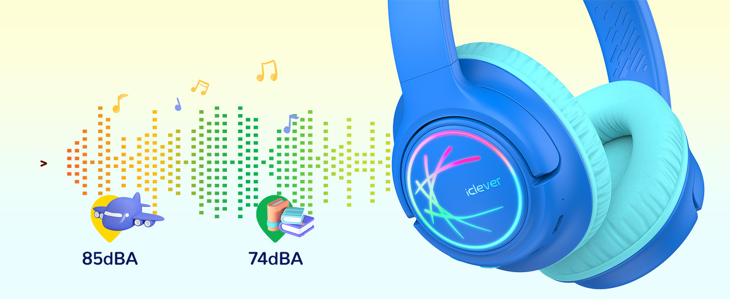 iClever BTH18 Kids Bluetooth Headphones 3