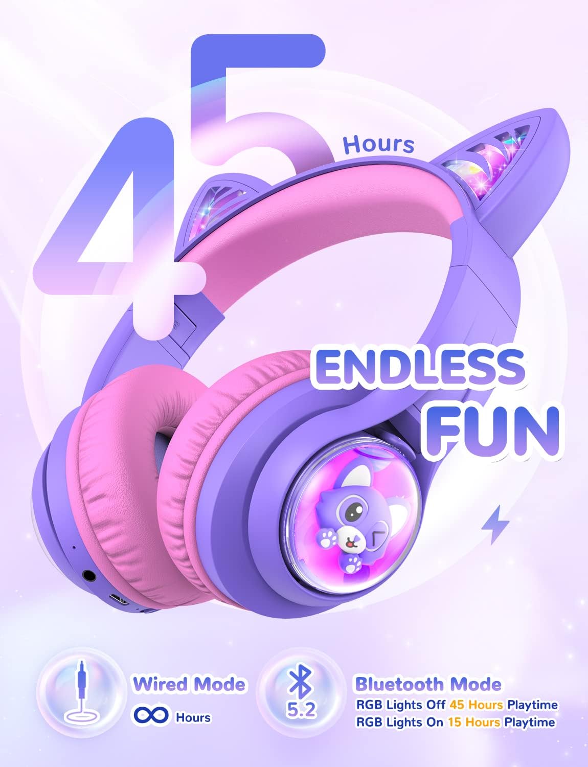 iClever BTH19 Kids Bluetooth Headphones Cat Ear 3