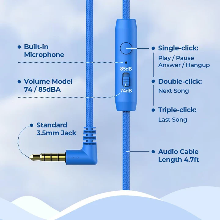 iClever HS19 Kids Headphones 1