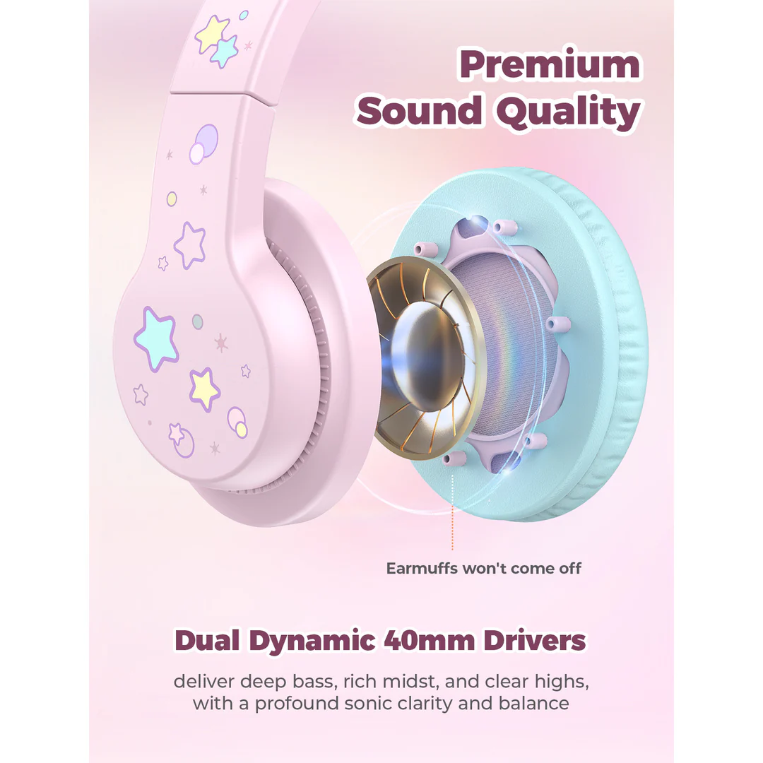 iClever HS19S Kids Headphones 2