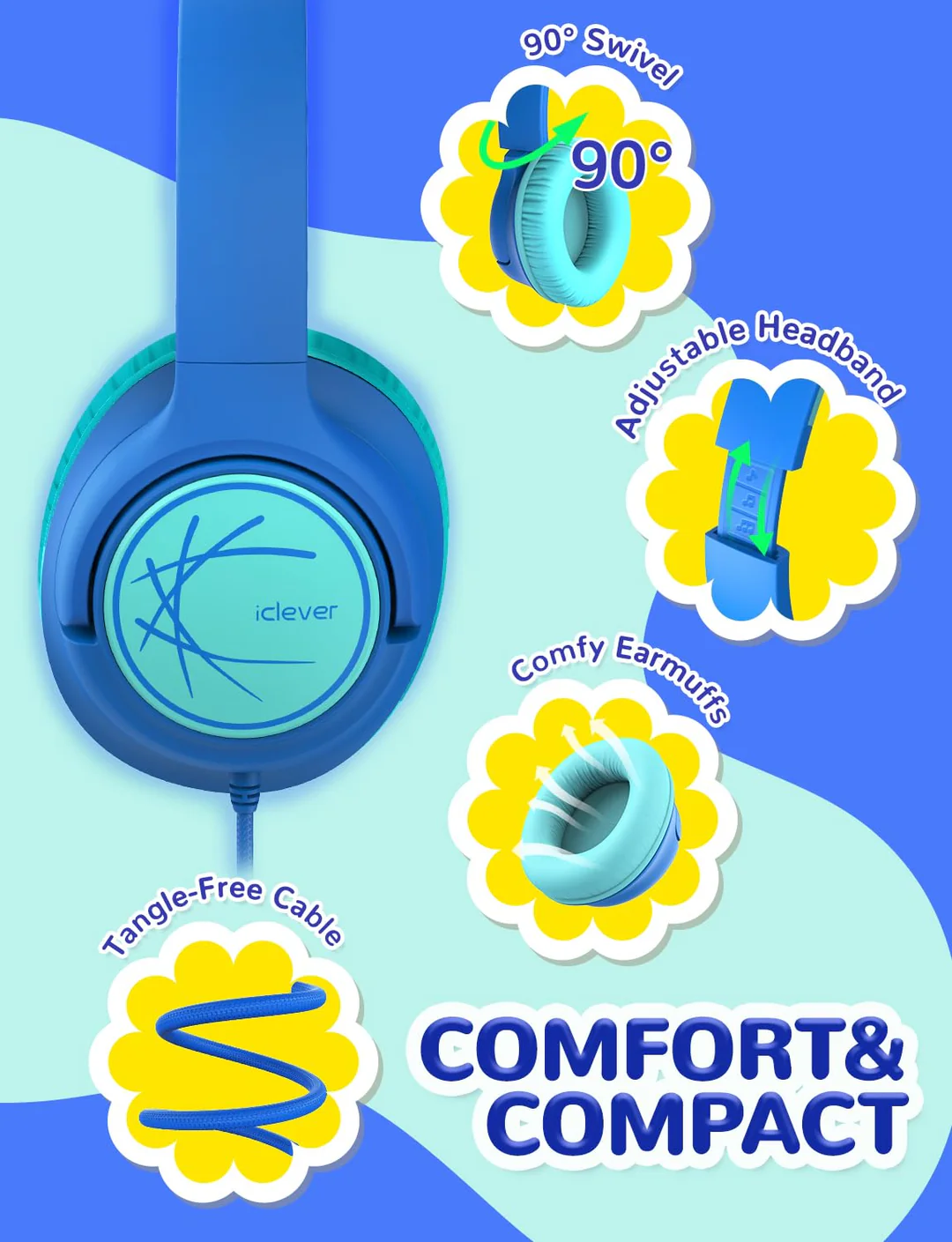 iClever HS26 Kids Wired Headphones 3