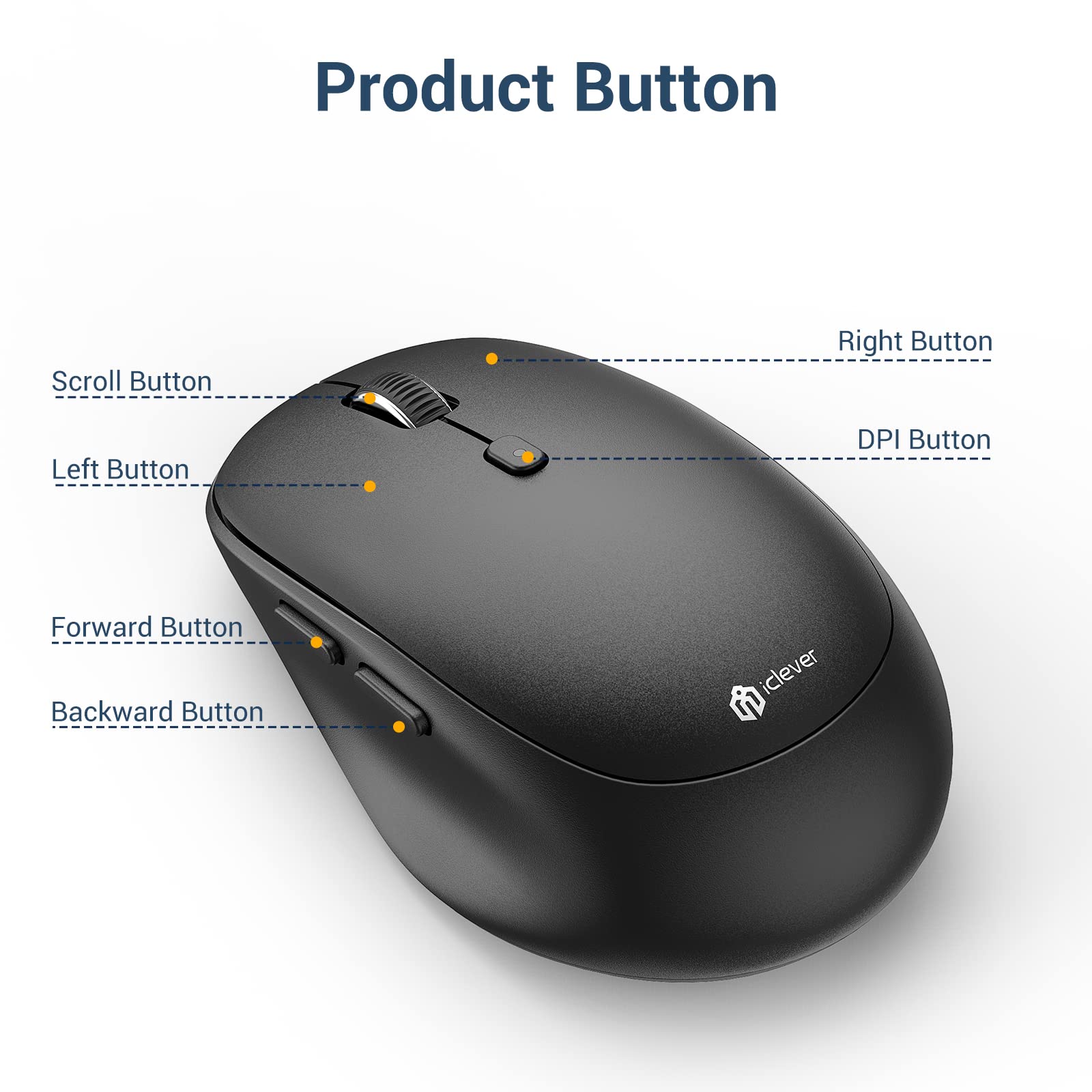 iClever MD165 Dual Mode Bluetooth Mouse 3