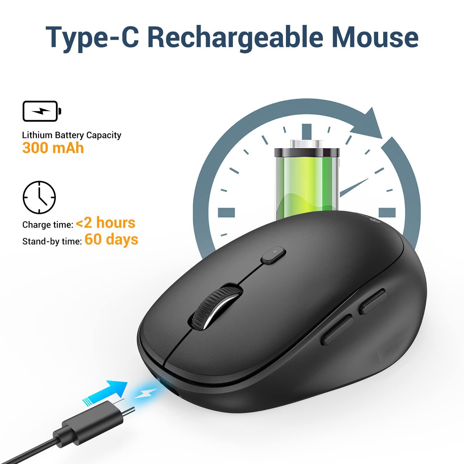 iClever MD165 Dual Mode Bluetooth Mouse 4