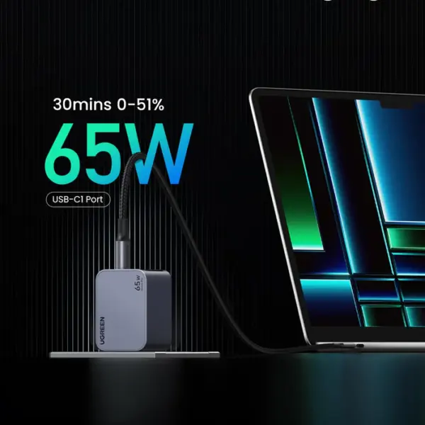 UGREEN X755 (25263) Nexode Pro 65W 3-Port GaN Fast Charger