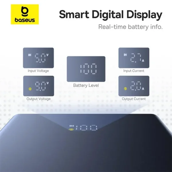 Baseus PicoGo 20000mAh 22.5W Digital Display Fast Charging Power Bank (Dual-Cable Version)