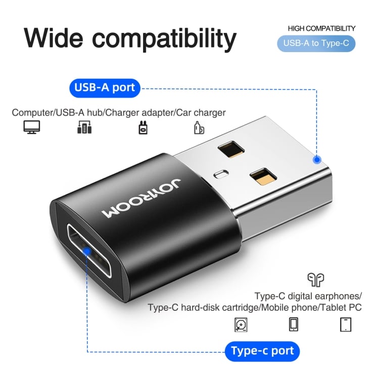 JOYROOM S H152 USB Male to Type C Female Adapter 1