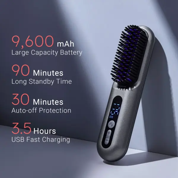 • Lowra Rouge SL-620 Hair Straightener Brush is a cordless, high-performance styling tool designed for convenient, salon-quality hair straightening anytime and anywhere. Engineered with a lightweight portable body and powered by a large 9600mAh rechargeable battery, this straightening brush offers up to 90 minutes of continuous use on a single charge. Featuring 9 adjustable temperature settings ranging from 150℃ to 230℃, advanced anti-scald double-layer comb teeth, and powerful ionic technology releasing 40 million negative ions, it delivers smooth, frizz-free, and naturally shiny results. The Lowra Rouge SL-620 Hair Straightener Brush is ideal for daily styling, travel, office use, and quick touch-ups without the restriction of cords. • Cordless & Portable Design ensures complete styling freedom without tangled wires or the need for a nearby power outlet. Weighing only 274.5 grams, it is lightweight and easy to carry in handbags or travel luggage. • 9600mAh High-Capacity Rechargeable Battery provides extended usage time, supporting up to 90 minutes of operation on a full charge for multiple styling sessions. • USB Type-C Charging Support allows convenient and modern recharging with widely available Type-C cables and adapters. • 9 Adjustable Temperature Settings (150℃–230℃) offer flexible heat control suitable for different hair types, from fine and delicate strands to thick and coarse hair textures. • Advanced Anti-Scald Double-Layer Comb Design enhances safety during use. The outer comb teeth protect the face and hands from burns, while the inner comb structure shields the scalp for comfortable styling. • Ionic Technology with 40 Million Negative Ions reduces static electricity, minimizes frizz, and improves overall smoothness, leaving hair softer, shinier, and more manageable. • Even Heat Distribution System ensures consistent temperature performance across the brush surface, helping achieve uniform straightening results. • Ergonomic Grip & Balanced Weight Distribution make the brush comfortable to hold during extended styling sessions. • Suitable for Multiple Hair Types including straight, wavy, slightly curly, and frizzy hair. Specifications Product Name: Lowra Rouge SL-620 Hair Straightener Brush Model: SL-620 Design Type: • Cordless Hair Straightening Brush • Portable & Lightweight Construction Battery Capacity: • 9600mAh Rechargeable Battery Battery Life: • Up to 90 Minutes (Full Charge) Charging Type: • USB Type-C Temperature Settings: • 9 Adjustable Levels • Temperature Range: 150℃ – 230℃ Heating Technology: • Even Heat Distribution System Ion Technology: • Releases 40 Million Negative Ions Safety Features: • Double-Layer Anti-Scald Comb Teeth • Face & Scalp Protection Design Material: • Durable Heat-Resistant Construction Weight: • 274.5 g Dimensions: • 52.83 × 19.81 × 19.81 cm