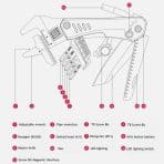 MarsWorker MSHW001 Multifunctional Combination Wrench